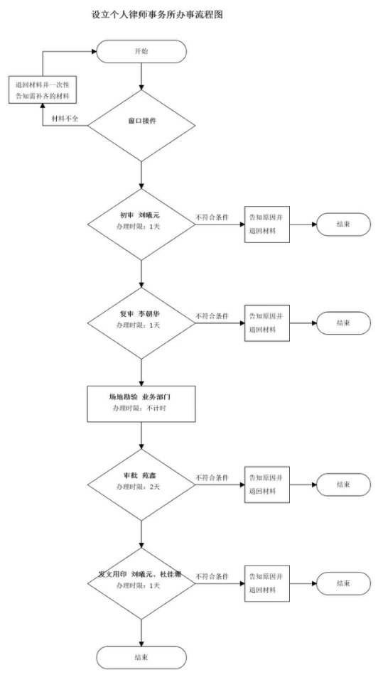 1703041936286342.png image.png